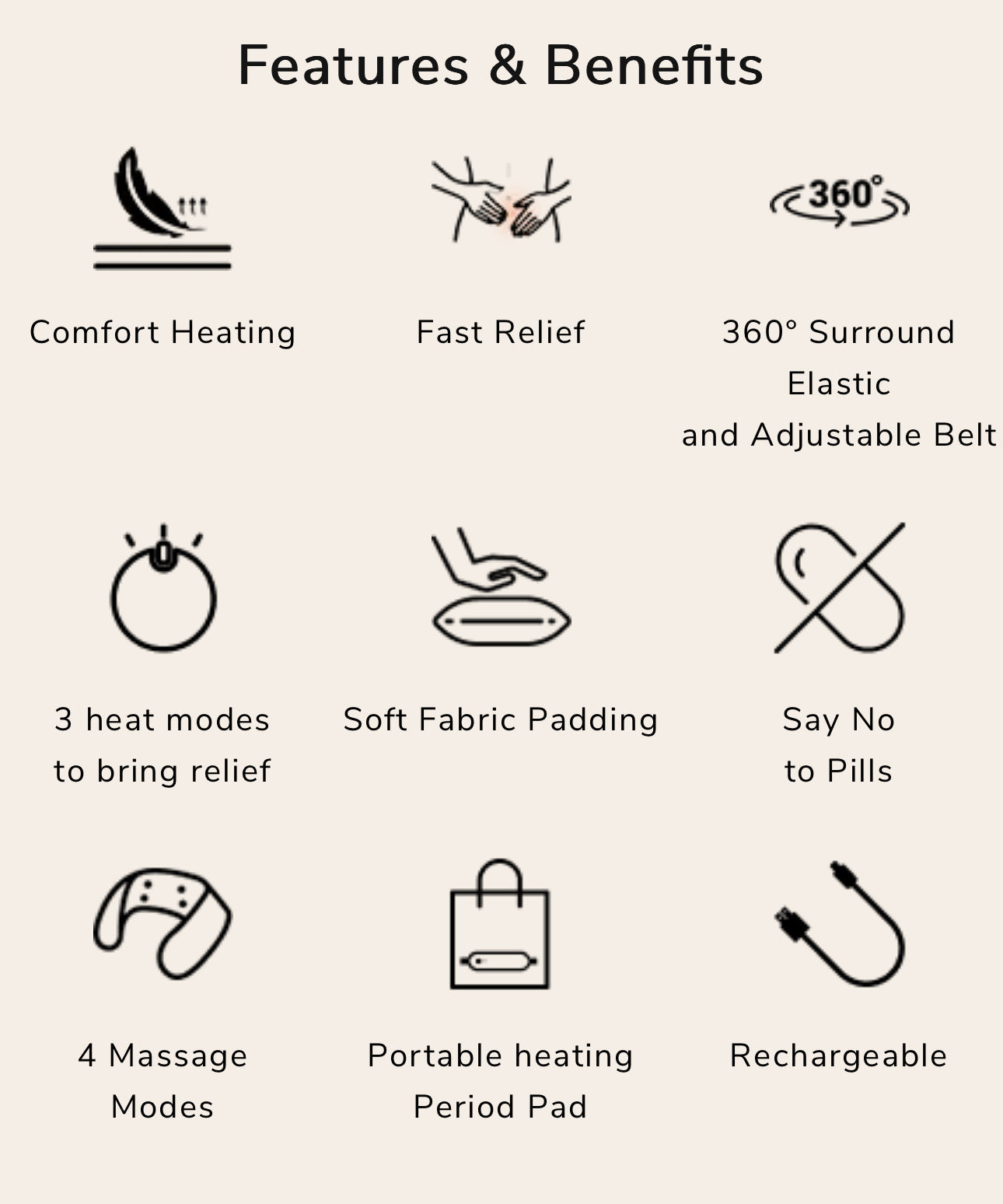 CareMe Women Period cramp relief massager
